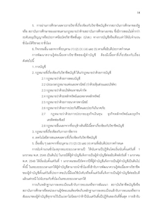 14
5. การผ่านการศึกษาเฉพาะรายวิชาที่เกี่ยวข้องกับวิชาชีพบัญชีจากสถาบันการศึกษาของรัฐ
หรือ สถาบันการศึกษาของเอกชนตามกฎหมายว่าด้ายสถาบันการศึกษาเอกชน ซึ่งมีการสอนไม่ต่ากว่า
ระดับอนุปริญญาหรือประกาศนียบัตรวิชาชีพชั้นสูง (ปวส.) ทางการบัญชีหรือเทียบเท่าให้นับจานวน
ชั่วโมงได้วิชาละ 6 ชั่วโมง
6. กิจกรรมอื่น นอกจากที่ระบุตาม (1) (2) (3 ) (4) และ (5) ตามที่อธิบดีประกาศกาหนด
การพัฒนาความรู้ต่อเนื่องทางวิชาชีพของผู้ทาบัญชี ต้องมีเนื้อหาที่เกี่ยวข้องกับเรื่อง
ดังต่อไปนี้
1. การบัญชี
2. กฎหมายที่เกี่ยวข้องกับวิชาชีพบัญชี ได้แก่กฎหมายว่าด้วยการบัญชี
2.1 กฎหมายว่าด้วยการสอบบัญชี
2.2 ประมวลกฎหมายแพ่งและพาณิชย์ (ว่าด้วยหุ้นส่วนและบริษัท)
2.3 กฎหมายว่าด้วยบริษัทมหาชนจากัด
2.4 กฎหมายว่าด้วยหลักทรัพย์และตลาดหลักทรัพย์
2.5 กฎหมายว่าด้วยการธนาคารพาณิชย์
2.6 กฎหมายว่าด้วยการประกันชีวิตและประกันวินาศภัย
2.7 กฎหมายว่าด้วยการประกอบธุรกิจเงินทุน ธุรกิจหลักทรัพย์และธุรกิจ
เครดิตฟองซิเอร์
2.8 กฎหมายอื่นนอกจากที่ระบุข้างต้นที่มีเนื้อหาเกี่ยวข้องกับวิชาชีพบัญชี
3. กฎหมายที่เกี่ยวข้องกับการภาษีอากร
4. เทคโนโลยีสารสนเทศเฉพาะที่เกี่ยวข้องกับวิชาชีพบัญชี
5. เรื่องอื่น ๆ นอกจากที่ระบุตาม (1) (2) (3) และ (4) ตามที่อธิบดีประกาศกาหนด
การนับจานวนชั่วโมงทุกรอบระยะเวลาสามปี ให้นับตามปีปฏิทินโดยเริ่มนับตั้งแต่วันที่ 1
มกราคม พ.ศ. 2548 เป็นต้นไป ในกรณีที่ผู้ทาบัญชีแจ้งการเป็นผู้ทาบัญชีต่ออธิบดีหลังวันที่ 1 มกราคม
พ.ศ. 2548 ให้เริ่มนับตั้งแต่วันที่ 1 มกราคมของปีถัดจากปีที่ผู้ทาบัญชีแจ้งการเป็นผู้ทาบัญชีเป็นต้นไป
ทั้งนี้ ในรอบระยะเวลาแรกให้ผู้ทาบัญชีสามารถนาชั่วโมงที่เข้ารับการพัฒนาความรู้ต่อเนื่องทางวิชาชีพ
ของผู้ทาบัญชีตั้งแต่วันที่ประกาศฉบับนี้มีผลใช้บังคับหรือตั้งแต่วันที่แจ้งการเป็นผู้ทาบัญชีต่ออธิบดี
แล้วแต่กรณี ไปนับรวมกับชั่วโมงในรอบระยะเวลาแรกได้
การเก็บหลักฐานการลงทะเบียนเข้ารับการอบรมหรือการสัมมนา สถาบันวิชาชีพบัญชีหรือ
สถาบันการศึกษาหรือหน่วยงานผู้จัดอบรมต้องจัดเก็บหลักฐานการลงทะเบียนเข้ารับการอบรมหรือการ
สัมมนาของผู้ทาบัญชีทุกรายไว้เป็นเวลาไม่น้อยกว่าห้าปีนับแต่วันสิ้นปีปฏิทินของวันที่สิ้นสุด การเข้ารับ
 