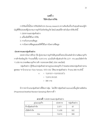 21
บทที่ 3
วิธีดำเนินกำรวิจัย
การวิจัยครั้งนี้เป็นการวิจัยเชิงสารวจ (Survey research) ความคิดเห็นเกี่ยวกับคุณลักษณะผู้ทา
บัญชีที่พึงประสงค์ผู้ประกอบการธุรกิจในจังหวัดภูเก็ต โดยนาเสนอวิธีการดาเนินการวิจัยดังนี้
1. ประชากรและกลุ่มตัวอย่าง
2. เครื่องมือที่ใช้ในการวิจัย
3. การเก็บรวบรวมข้อมูล
4. การวิเคราะห์ข้อมูลและสถิติที่ใช้ในการวิเคราะห์ข้อมูล
ประชำกรและกลุ่มตัวอย่ำง
ประชากรในการศึกษา คือ ผู้ประกอบการธุรกิจนิติบุคคลที่จดทะเบียนต่อสานักงานพัฒนาธุรกิจ
การค้าจังหวัดภูเก็ต จานวนทั้งสิ้น 13,810 ราย แบ่งเป็นห้างหุ้นส่วนจากัด 2,371 ราย และบริษัทจากัด
11,439 ราย (กรมพัฒนาธุรกิจการค้า กระทรวงพาณิชย์, 2554: ออนไลน์)
กลุ่มตัวอย่าง ผู้วิจัยแบ่งกลุ่มตัวอย่างตามรูปแบบของธุรกิจ กาหนดขนาดของกลุ่มตัวอย่างตาม
สูตรของ “ทาโร ยามาเน” (Taro Yamane, 1973:125) ได้ขนาดกลุ่มตัวอย่าง จานวน 389 ราย ดังนี้
n = 13,810/(1+13,810(0.052
))
= 13,810./35.525
= 389 ราย
ทาการหาจานวนกลุ่มตัวอย่างที่ต้องการสุ่ม โดยใช้การสุ่มตัวอย่างแบบแบ่งชั้นภูมิตามสัดส่วน
(Proportional Stratified Random Sampling) ดังตารางที่ 1
ตำรำงที่ 1 ประชากรและกลุ่มตัวอย่าง
รูปแบบธุรกิจ ประชากร กลุ่มตัวอย่าง
ห้างหุ้นส่วนจากัด 2,371 67
บริษัทจากัด 11,439 322
รวม 13,810 389
 