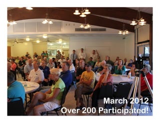 March 2012
Over 200 Participated!
March 2012
Over 200 Participated!
 