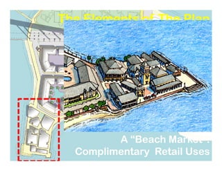 Insert Master Plan
The Elements of The PlanThe Elements of The Plan
Seaway Drive
A “Beach Market”:
Complimentary Retail Uses
A “Beach Market”:
Complimentary Retail Uses
 