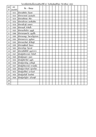 ใบรายชื่อนักเรียนชั้นประถมศึกษาปที่ 5/1 โรงเรียนฉิมพลีวิทยา ปการศึกษา 2555
เลข เลข
                         ชื่อ - ชื่อสกุล
 ที่ ประจําตัว
 1 5311          เด็กชายสิทธิกร อิ่มเทศ
 2 5313          เด็กชายวรพงษ รุงแจมแจง
 3 5314          เด็กชายพัชรพล ศรียา
 4 5316          เด็กชายจักรภพ แคงสันเทียะ
 5 5318          เด็กชายธีรวุฒิ ยอดสงา
 6 5320          เด็กชายเมธี ขําหินตั้ง
 7 5323          เด็กชายเกรียงไกร บุญภูมิ
 8 5388          เด็กชายกฤษตะวัน บุญปลื้ม
 9 5390          เด็กชายเจษฎา โพธาขวัญประชา
 10 5393         เด็กชายเทวราช บุญจันทา
 11 5395         เด็กชายธนวัฒน เฮาชัยภูมิ
 12 5399         เด็กชายพุฒิพงศ นิยมนา
 13 5403         เด็กชายวิศรูต ไชยวงค
 14 5407         เด็กชายสิทธิศักดิ์ บุญปราการ
 15 5327         เด็กหญิงพัชราภรณ กําลังทวี
 16 5329         เด็กหญิงอนุสรา กุนอก
 17 5332         เด็กหญิงธิดารัตน บุญผิว
 18 5334         เด็กหญิงนาเอ็นดู นกชัยภูมิ
 19 5337         เด็กหญิงรัตนาภรณ ความหมั่น
 20 5339         เด็กหญิงภาวรินทร ปรูกระโทก
 21 5415         เด็กหญิงนรีรัตน เนาวนนท
 22 5426         เด็กหญิงอภิฤดี โกยทรัพย
 23 5428         เด็กหญิงขวัญจิรา แกวเกตุสี
 24
 25
 