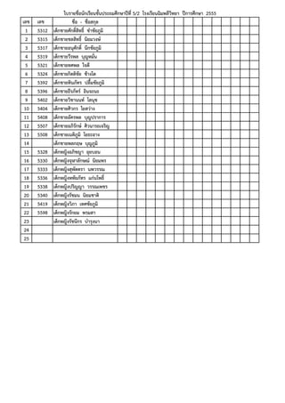 ใบรายชื่อนักเรียนชั้นประถมศึกษาปที่ 5/2 โรงเรียนฉิมพลีวิทยา ปการศึกษา 2555
เลข   เลข              ชื่อ - ชื่อสกุล
 1    5312   เด็กชายศักดิ์สิทธิ์ ขําชัยภูมิ
 2    5315   เด็กชายชลสิทธิ์ นิยมวงษ
 3    5317   เด็กชายอนุศักดิ์ นึกชัยภูมิ
 4    5319   เด็กชายวีรพล บุญหมั่น
 5    5321   เด็กชายทศพล ใจดี
 6    5324   เด็กชายกิตติชัย ชางโต
 7    5392   เด็กชายทินภัทร ปลื้มชัยภูมิ
 8    5396   เด็กชายธีรภัทร อินจะนะ
 9    5402   เด็กชายวิชานนท โลนุช
 10   5404   เด็กชายศิวกร ไยสวาง
 11   5408   เด็กชายอัครพล บุญปราการ
 12   5507   เด็กชายอภิรักษ ศิวนารถเจริญ
 13   5508   เด็กชายเนติภูมิ โยธะอาง
 14          เด็กชายพลกฤษ บุญภูมิ
 15   5328   เด็กหญิงอภิชญา อุยบอน
 16   5330   เด็กหญิงจุฬาลักษณ นิยมพร
 17   5333   เด็กหญิงสุพัตตรา นพวรรณ
 18   5336   เด็กหญิงหทัยภัทร แกนโพธิ์
 19   5338   เด็กหญิงปริญญา วรรณเพชร
 20   5340   เด็กหญิงรัชมน นิยมชาติ
 21   5419   เด็กหญิงวิภา เทศชัยภูมิ
 22   5598   เด็กหญิงรักยม พรมสา
 23          เด็กหญิงรัชนีกร บํารุงนา
 24
 25
 