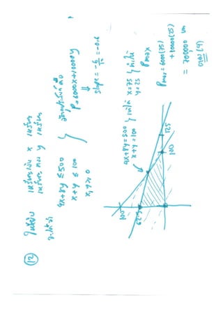 ข้อสอบโควต้า มอ. 2555