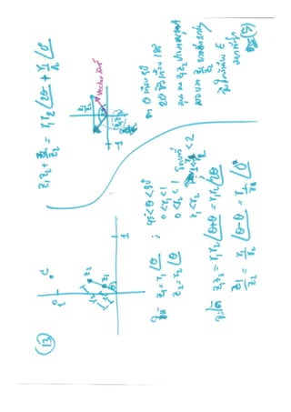 ข้อสอบโควต้า มอ. 2555