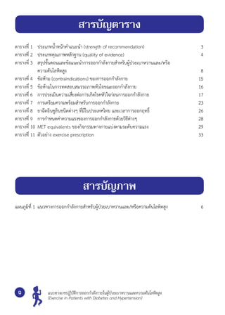 ตารางที่ 1 	 ประเภทนํ้าหนักคำ�แนะนำ� (strength of recommendation)	 3
ตารางที่ 2 	 ประเภทคุณภาพหลักฐาน (quality of evidence)	 4
ตารางที่ 3 	 สรุปขั้นตอนและข้อแนะนำ�การออกกำ�ลังกายสำ�หรับผู้ป่วยเบาหวานและ/หรือ
	 ความดันโลหิตสูง	 8
ตารางที่ 4 	 ข้อห้าม (contraindications) ของการออกกำ�ลังกาย	 15
ตารางที่ 5 	 ข้อห้ามในการทดสอบสมรรถภาพหัวใจขณะออกกำ�ลังกาย	 16
ตารางที่ 6 	 การประเมินความเสี่ยงต่อการเกิดโรคหัวใจก่อนการออกกำ�ลังกาย	 17
ตารางที่ 7 	 การเตรียมความพร้อมสำ�หรับการออกกำ�ลังกาย	 23
ตารางที่ 8 	 ยาฉีดอินซูลินชนิดต่างๆ ที่มีในประเทศไทย และเวลาการออกฤทธิ์	 26
ตารางที่ 9 	 การกำ�หนดค่าความแรงของการออกกำ�ลังกายด้วยวิธีต่างๆ	 28
ตารางที่ 10 	MET equivalents ของกิจกรรมทางกายแบ่งตามระดับความแรง	 29
ตารางที่ 11 	ตัวอย่าง exercise prescription	 33
แผนภูมิที่ 1	แนวทางการออกกำ�ลังกายสำ�หรับผู้ป่วยเบาหวานและ/หรือความดันโลหิตสูง	 6
ฉ
สารบัญตาราง
สารบัญภาพ
แนวทางเวชปฏิบัติการออกกำ�ลังกายในผู้ป่วยเบาหวานและความดันโลหิตสูง
(Exercise in Patients with Diabetes and Hypertension)
 