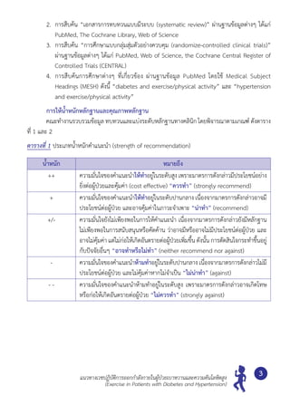 แนวทางเวชปฏิบัติการออกกำ�ลังกายในผู้ป่วยเบาหวานและความดันโลหิตสูง
(Exercise in Patients with Diabetes and Hypertension)
3
2.	 การสืบค้น “เอกสารการทบทวนแบบมีระบบ (systematic review)” ผ่านฐานข้อมูลต่างๆ ได้แก่
PubMed, The Cochrane Library, Web of Science
3.	 การสืบค้น “การศึกษาแบบกลุ่มสุ่มตัวอย่างควบคุม (randomize-controlled clinical trials)”
ผ่านฐานข้อมูลต่างๆ ได้แก่ PubMed, Web of Science, the Cochrane Central Register of
Controlled Trials (CENTRAL)
4.	 การสืบค้นการศึกษาต่างๆ ที่เกี่ยวข้อง ผ่านฐานข้อมูล PubMed โดยใช้ Medical Subject	
Headings (MESH) ดังนี้ “diabetes and exercise/physical activity” และ “hypertension
and exercise/physical activity”
การให้นํ้าหนักหลักฐานและคุณภาพหลักฐาน
	 คณะทำ�งานรวบรวมข้อมูล ทบทวนและแบ่งระดับหลักฐานทางคลินิก โดยพิจารณาตามเกณฑ์ ดังตาราง
ที่ 1 และ 2
ตารางที่ 1 ประเภทนํ้าหนักคำ�แนะนำ� (strength of recommendation)
นํ้าหนัก หมายถึง
++ ความมั่นใจของคำ�แนะนำ�ให้ทำ�อยู่ในระดับสูงเพราะมาตรการดังกล่าวมีประโยชน์อย่าง
ยิ่งต่อผู้ป่วยและคุ้มค่า (cost effective) “ควรทำ�” (strongly recommend)
+ ความมั่นใจของคำ�แนะนำ�ให้ทำ�อยู่ในระดับปานกลาง เนื่องจากมาตรการดังกล่าวอาจมี
ประโยชน์ต่อผู้ป่วย และอาจคุ้มค่าในภาวะจำ�เพาะ “น่าทำ�” (recommend)
+/- ความมั่นใจยังไม่เพียงพอในการให้คำ�แนะนำ� เนื่องจากมาตรการดังกล่าวยังมีหลักฐาน
ไม่เพียงพอในการสนับสนุนหรือคัดค้าน ว่าอาจมีหรืออาจไม่มีประโยชน์ต่อผู้ป่วย และ
อาจไม่คุ้มค่า แต่ไม่ก่อให้เกิดอันตรายต่อผู้ป่วยเพิ่มขึ้น ดังนั้น การตัดสินใจกระทำ�ขึ้นอยู่
กับปัจจัยอื่นๆ “อาจทำ�หรือไม่ทำ�” (neither recommend nor against)
- ความมั่นใจของคำ�แนะนำ�ห้ามทำ�อยู่ในระดับปานกลาง เนื่องจากมาตรการดังกล่าวไม่มี
ประโยชน์ต่อผู้ป่วย และไม่คุ้มค่าหากไม่จำ�เป็น “ไม่น่าทำ�” (against)
- - ความมั่นใจของคำ�แนะนำ�ห้ามทำ�อยู่ในระดับสูง เพราะมาตรการดังกล่าวอาจเกิดโทษ
หรือก่อให้เกิดอันตรายต่อผู้ป่วย “ไม่ควรทำ�” (strongly against)
 
