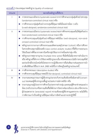 แนวทางเวชปฏิบัติการออกกำ�ลังกายในผู้ป่วยเบาหวานและความดันโลหิตสูง
(Exercise in Patients with Diabetes and Hypertension)
4
ตารางที่ 2 ประเภทคุณภาพหลักฐาน (quality of evidence)
ประเภท หมายถึงหลักฐานที่ได้จาก
I 	 การทบทวนแบบมีระบบ(systematicreview)จากการศึกษาแบบกลุ่มสุ่มตัวอย่างควบคุม
(randomize-controlled clinical trials) หรือ
	 การศึกษาแบบกลุ่มสุ่มตัวอย่าง-ควบคุมที่มีคุณภาพดีเยี่ยมอย่างน้อย 1 ฉบับ
(a well-designed, randomize-controlled clinical trial)
II 	 การทบทวนแบบมีระบบ (systematic review) ของการศึกษาควบคุมแต่ไม่ได้สุ่มตัวอย่าง
(non-randomized controlled clinical trials) หรือ
	 การศึกษาควบคุมแต่ไม่สุ่มตัวอย่างที่มีคุณภาพดีเยี่ยม (well-designed, non-rand-
omized controlled clinical trial) หรือ
	 หลักฐานจากรายงานการศึกษาตามแผนติดตามเหตุไปหาผล (cohort) หรือการศึกษา
วิเคราะห์ควบคุมกรณีย้อนหลัง (case control analytic studies) ที่ได้รับการออกแบบ
วิจัยเป็นอย่างดีซึ่งมาจากสถาบันหรือกลุ่มวิจัยมากกว่าหนึ่งแห่ง/กลุ่ม หรือ
	 หลักฐานจากพหุกาลานุกรม (multiple time series) ซึ่งมีหรือไม่มีมาตรการดำ�เนินการ
หรือ หลักฐานที่ได้จากการวิจัยทางคลินิกรูปแบบอื่น หรือทดลองแบบไม่มีการควบคุมซึ่งมี
ผลประจักษ์ถึงประโยชน์หรือโทษจากการปฏิบัติมาตรการที่เด่นชัดมากเช่นผลของการนำ�
ยาเพ็นนิซิลินมาใช้ในราว พ.ศ. 2480 จะได้รับการจัดอยู่ในหลักฐานประเภทนี้
III 	 การศึกษาพรรณนา (descriptive studies) หรือ
	 การศึกษาควบคุมที่มีคุณภาพพอใช้ (fair-designed, controlled clinical trial)
IV 	 รายงานของคณะกรรมการผู้เชี่ยวชาญประกอบกับความเห็นพ้องหรือฉันทามติ (consen-
sus) ของคณะผู้เชี่ยวชาญบนพื้นฐานประสบการณ์ทางคลินิก หรือ
	 รายงานอนุกรมผู้ป่วยจากการศึกษาในประชากรต่างกลุ่ม และคณะผู้ศึกษาต่างคณะอย่าง
น้อย2ฉบับรายงานหรือความเห็นที่ไม่ได้ผ่านการวิเคราะห์แบบมีระบบ เช่นเกร็ดรายงาน
ผู้ป่วยเฉพาะราย (anecdotal report) ความเห็นของผู้เชี่ยวชาญเฉพาะราย จะไม่ได้รับ
การพิจารณาว่าเป็นหลักฐานที่มีคุณภาพในการจัดทำ�แนวทางเวชปฏิบัตินี้
 