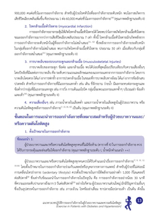 แนวทางเวชปฏิบัติการออกกำ�ลังกายในผู้ป่วยเบาหวานและความดันโลหิตสูง
(Exercise in Patients with Diabetes and Hypertension)
13
900,000 คนต่อชั่วโมงการออกกำ�ลังกาย สำ�หรับผู้ป่วยโรคหัวใจที่ออกกำ�ลังกายระดับหนัก พบโอกาสเกิดการ	
เสียชีวิตเฉียบพลันเพิ่มขึ้นคือประมาณ1ต่อ60,000คนต่อชั่วโมงการออกกำ�ลังกาย(30)
(คุณภาพหลักฐานระดับII)
2.	 โรคกล้ามเนื้อหัวใจตาย (myocardial infarction)
	 	 การออกกำ�ลังกายอาจกระตุ้นให้เกิดโรคกล้ามเนื้อหัวใจตายได้ โดยพบว่าโอกาสเกิดโรคกล้ามเนื้อหัวใจตาย
ขณะออกกำ�ลังกายมากกว่าการเสียชีวิตเฉียบพลันประมาณ 7 เท่า ทั้งนี้ โรคกล้ามเนื้อหัวใจตายมักเกิดหลังจาก	
การออกกำ�ลังกายระดับหนักในผู้ที่ออกกำ�ลังกายไม่สมํ่าเสมอ(31, 32)
ซึ่งหลังจากการออกกำ�ลังกายระดับหนัก
ในกลุ่มที่ออกกำ�ลังกายไม่สมํ่าเสมอ พบการเกิดโรคกล้ามเนื้อหัวใจตาย ประมาณ 50 เท่า เมื่อเทียบกับกลุ่มที่	
ออกกำ�ลังกายสมํ่าเสมอ(31)
(คุณภาพหลักฐานระดับ II)
3.	 การบาดเจ็บของระบบกระดูกและกล้ามเนื้อ (musculoskeletal injuries)
	 	 การบาดเจ็บของกระดูก ข้อต่อ และกล้ามเนื้อ พบได้บ่อยที่สุดเมื่อเปรียบเทียบกับความเสี่ยงอื่นๆ
โดยปัจจัยที่มีผลต่อการบาดเจ็บ คือ ระดับความแรงและลักษณะของแรงกระแทกจากการออกกำ�ลังกาย โดยการ
บาดเจ็บโดยตรง ได้แก่ อาการฟกชํ้า อาการปวดกล้ามเนื้อ ในขณะที่การบาดเจ็บทางอ้อม ได้แก่ อาการข้ออักเสบ
ปวดหลัง สำ�หรับการออกกำ�ลังกายที่มีแรงกระแทกตํ่า เช่น เดิน ขี่จักรยาน ว่ายนํ้า มีผลกระทบต่อกระดูกและ
ข้อตํ่ากว่ากลุ่มที่มีแรงกระแทกสูง เช่น การวิ่ง การเต้นแอโรบิค กลุ่มนี้จะพบแรงกระแทกซํ้าๆ บริเวณเข่า ข้อเท้า
และเท้า(30)
(คุณภาพหลักฐานระดับ II)
4.	 ความเสี่ยงอื่นๆ เช่น ภาวะนํ้าตาลในเลือดตํ่า และภาวะนํ้าตาลในเลือดสูงในผู้ป่วยเบาหวาน หรือ
ความดันโลหิตสูงหลังการออกกำ�ลังกาย(7, 10, 24, 30)
เป็นต้น (คุณภาพหลักฐานระดับ II)
ขั้นตอนในการแนะนำ�การออกกำ�ลังกายที่เหมาะสมสำ�หรับผู้ป่วยเบาหวานและ/
หรือความดันโลหิตสูง
1.	 ตั้งเป้าหมายในการออกกำ�ลังกาย
ข้อแนะนำ� 1:
	 ผู้ป่วยเบาหวานและ/หรือความดันโลหิตสูงทุกคนที่ไม่มีข้อห้าม (ตารางที่ 4) ในการออกกำ�ลังกาย ควร
ได้รับการกระตุ้นและส่งเสริมให้ออกกำ�ลังกาย (คุณภาพหลักฐานระดับ I, นํ้าหนักคำ�แนะนำ� ++)
	 ผู้ป่วยเบาหวานและ/หรือความดันโลหิตสูงทุกคนควรได้รับคำ�แนะนำ�เรื่องการออกกำ�ลังกาย(7, 8, 10, 12,
33-36)
โดยตั้งเป้าหมายในการออกกำ�ลังกายร่วมกับแพทย์หรือบุคลากรทางการแพทย์ สำ�หรับผู้ป่วยที่ไม่ค่อยมี
การเคลื่อนไหวร่างกาย (sedentary lifestyle) ควรตั้งเป้าหมายในการใช้พลังงานอย่างตํ่า 1,000 กิโลแคลอรี
ต่อสัปดาห์(8)
ซึ่งเท่ากับข้อแนะนำ�ในการออกกำ�ลังกายในปัจจุบัน คือ การออกกำ�ลังกายอย่างน้อย 30 นาที
ที่ความแรงระดับปานกลางถึงมาก5 วันต่อสัปดาห์(35)
อย่างไรก็ตามผู้ป่วยเบาหวานส่วนใหญ่มักมีปัญหาร่วมอื่นๆ
ซึ่งเป็นอุปสรรคในการออกกำ�ลังกาย เช่น ภาวะอ้วน โรคข้อเข่าเสื่อม ชาปลายมือปลายเท้า เป็นต้น ดังนั้น	
 