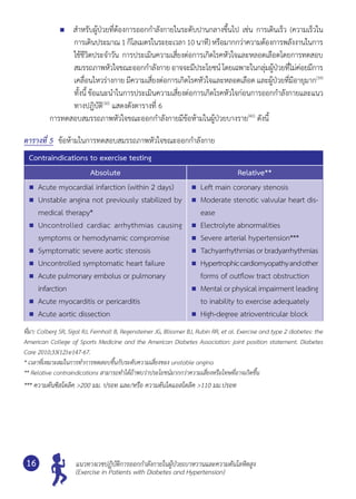 แนวทางเวชปฏิบัติการออกกำ�ลังกายในผู้ป่วยเบาหวานและความดันโลหิตสูง
(Exercise in Patients with Diabetes and Hypertension)
16
	 สำ�หรับผู้ป่วยที่ต้องการออกกำ�ลังกายในระดับปานกลางขึ้นไป เช่น การเดินเร็ว (ความเร็วใน
การเดินประมาณ 1 กิโลเมตรในระยะเวลา 10 นาที) หรือมากกว่าความต้องการพลังงานในการ
ใช้ชีวิตประจำ�วัน การประเมินความเสี่ยงต่อการเกิดโรคหัวใจและหลอดเลือดโดยการทดสอบ
สมรรถภาพหัวใจขณะออกกำ�ลังกาย อาจจะมีประโยชน์ โดยเฉพาะในกลุ่มผู้ป่วยที่ไม่ค่อยมีการ
เคลื่อนไหวร่างกาย มีความเสี่ยงต่อการเกิดโรคหัวใจและหลอดเลือด และผู้ป่วยที่มีอายุมาก(39)
ทั้งนี้ ข้อแนะนำ�ในการประเมินความเสี่ยงต่อการเกิดโรคหัวใจก่อนการออกกำ�ลังกายและแนว
ทางปฎิบัติ(30)
แสดงดังตารางที่ 6
	 การทดสอบสมรรถภาพหัวใจขณะออกกำ�ลังกายมีข้อห้ามในผู้ป่วยบางราย(40)
ดังนี้
ตารางที่ 5 	ข้อห้ามในการทดสอบสมรรถภาพหัวใจขณะออกกำ�ลังกาย
Contraindications to exercise testing	
Absolute Relative**
	 Acute myocardial infarction (within 2 days)
	 Unstable angina not previously stabilized by
medical therapy*
	 Uncontrolled cardiac arrhythmias causing
symptoms or hemodynamic compromise
	 Symptomatic severe aortic stenosis
	 Uncontrolled symptomatic heart failure
	 Acute pulmonary embolus or pulmonary
infarction
	 Acute myocarditis or pericarditis
	 Acute aortic dissection
	 Left main coronary stenosis
	 Moderate stenotic valvular heart dis-
ease
	 Electrolyte abnormalities
	 Severe arterial hypertension***
	 Tachyarrhythmiasorbradyarrhythmias
	 Hypertrophiccardiomyopathyandother
forms of outflow tract obstruction
	 Mentalorphysicalimpairmentleading
to inability to exercise adequately
	 High-degree atrioventricular block
ที่มา: Colberg SR, Sigal RJ, Fernhall B, Regensteiner JG, Blissmer BJ, Rubin RR, et al. Exercise and type 2 diabetes: the
American College of Sports Medicine and the American Diabetes Association: joint position statement. Diabetes
Care 2010;33(12):e147-67.
* เวลาที่เหมาะสมในการทำ�การทดสอบขึ้นกับระดับความเสี่ยงของ unstable angina 	
** Relative contraindications สามารถทำ�ได้ถ้าพบว่าประโยชน์มากกว่าความเสี่ยงหรือโทษที่อาจเกิดขึ้น
*** ความดันซิสโตลิค >200 มม. ปรอท และ/หรือ ความดันไดแอสโตลิค >110 มม.ปรอท
 