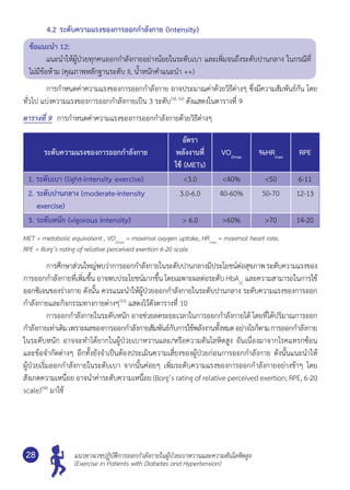 แนวทางเวชปฏิบัติการออกกำ�ลังกายในผู้ป่วยเบาหวานและความดันโลหิตสูง
(Exercise in Patients with Diabetes and Hypertension)
28
4.2	ระดับความแรงของการออกกำ�ลังกาย (intensity)
ข้อแนะนำ� 12:
	 แนะนำ�ให้ผู้ป่วยทุกคนออกกำ�ลังกายอย่างน้อยในระดับเบา และเพิ่มจนถึงระดับปานกลาง ในกรณีที่
ไม่มีข้อห้าม (คุณภาพหลักฐานระดับ II, นํ้าหนักคำ�แนะนำ� ++)
	 การกำ�หนดค่าความแรงของการออกกำ�ลังกาย อาจประมาณค่าด้วยวิธีต่างๆ ซึ่งมีความสัมพันธ์กัน โดย
ทั่วไป แบ่งความแรงของการออกกำ�ลังกายเป็น 3 ระดับ(34, 52)
ดังแสดงในตารางที่ 9
ตารางที่ 9 	การกำ�หนดค่าความแรงของการออกกำ�ลังกายด้วยวิธีต่างๆ
ระดับความแรงของการออกกำ�ลังกาย
อัตรา
พลังงานที่
ใช้ (METs)
VO2max
%HRmax
RPE
1. ระดับเบา (light-intensity exercise) <3.0 <40% <50 6-11
2.	ระดับปานกลาง (moderate-intensity
exercise)
3.0-6.0 40-60% 50-70 12-13
3.	ระดับหนัก (vigorous intensity) > 6.0 >60% >70 14-20
MET = metabolic equivalent , VO2max
= maximal oxygen uptake, HRmax
= maximal heart rate,
RPE = Borg’s rating of relative perceived exertion 6-20 scale
	 การศึกษาส่วนใหญ่พบว่าการออกกำ�ลังกายในระดับปานกลางมีประโยชน์ต่อสุขภาพระดับความแรงของ
การออกกำ�ลังกายที่เพิ่มขึ้น อาจพบประโยชน์มากขึ้น โดยเฉพาะผลต่อระดับ HbA1C
และความสามารถในการใช้
ออกซิเจนของร่างกาย ดังนั้น ควรแนะนำ�ให้ผู้ป่วยออกกำ�ลังกายในระดับปานกลาง ระดับความแรงของการออก
กำ�ลังกายและกิจกรรมทางกายต่างๆ(53)
แสดงไว้ดังตารางที่ 10
	 การออกกำ�ลังกายในระดับหนัก อาจช่วยลดระยะเวลาในการออกกำ�ลังกายได้ โดยที่ได้ปริมาณการออก
กำ�ลังกายเท่าเดิมเพราะผลของการออกกำ�ลังกายสัมพันธ์กับการใช้พลังงานทั้งหมดอย่างไรก็ตามการออกกำ�ลังกาย	
ในระดับหนัก อาจจะทำ�ได้ยากในผู้ป่วยเบาหวานและ/หรือความดันโลหิตสูง อันเนื่องมาจากโรคแทรกซ้อน
และข้อจำ�กัดต่างๆ อีกทั้งยังจำ�เป็นต้องประเมินความเสี่ยงของผู้ป่วยก่อนการออกกำ�ลังกาย ดังนั้นแนะนำ�ให้	
ผู้ป่วยเริ่มออกกำ�ลังกายในระดับเบา จากนั้นค่อยๆ เพิ่มระดับความแรงของการออกกำ�ลังกายอย่างช้าๆ โดย
สังเกตความเหนื่อย อาจนำ�ค่าระดับความเหนื่อย (Borg’s rating of relative perceived exertion; RPE, 6-20
scale)(54)
มาใช้
 