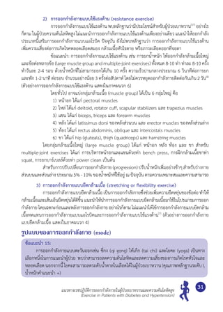 แนวทางเวชปฏิบัติการออกกำ�ลังกายในผู้ป่วยเบาหวานและความดันโลหิตสูง
(Exercise in Patients with Diabetes and Hypertension)
31
	 2)	 การออกกำ�ลังกายแบบใช้แรงต้าน (resistance exercise)
	 	 	 การออกกำ�ลังกายแบบใช้แรงต้าน พบหลักฐานว่ามีประโยชน์สำ�หรับผู้ป่วยเบาหวาน(57)
อย่างไร
ก็ตาม ในผู้ป่วยความดันโลหิตสูง ไม่แนะนำ�การออกกำ�ลังกายแบบใช้แรงต้านเพียงอย่างเดียว แนะนำ�ให้ออกกำ�ลัง
ประเภทนี้เสริมการออกกำ�ลังกายแบบแอโรบิค ปัจจุบัน ยังไม่พบหลักฐานว่า การออกกำ�ลังกายแบบใช้แรงต้าน
เพิ่มความเสี่ยงต่อการเกิดโรคหลอดเลือดสมอง กล้ามเนื้อหัวใจตาย หรือภาวะเลือดออกที่จอตา
	 	 	 ข้อแนะนำ�: การออกกำ�ลังกายแบบใช้แรงต้าน เช่น การยกนํ้าหนัก ให้ออกกำ�ลังกล้ามเนื้อใหญ่
และข้อต่อหลายข้อ (large muscle group and multiple-joint exercises) ทั้งหมด 8-10 ท่า ท่าละ 8-10 ครั้ง
ทำ�วันละ 2-4 รอบ ด้วยนํ้าหนักที่ไม่สามารถยกได้เกิน 10 ครั้ง ความเร็วปานกลางประมาณ 6 วินาทีต่อการยก	
และพัก 1-2 นาที ต่อรอบ จำ�นวนอย่างน้อย 3 ครั้งต่อสัปดาห์ โดยไม่ควรหยุดออกกำ�ลังกายติดต่อกันเกิน 2 วัน(8)
(ตัวอย่างการออกกำ�ลังกายแบบใช้แรงต้าน แสดงในภาคผนวก 6)
	 	 	 โดยทั่วไป อาจแบ่งกลุ่มกล้ามเนื้อ (muscle group) ได้เป็น 6 กลุ่มใหญ่ คือ
1)	หน้าอก ได้แก่ pectoral muscles
2)	ไหล่ ได้แก่ deltoid, rotator cuff, scapular stabilizers และ trapezius muscles
3)	แขน ได้แก่ biceps, triceps และ forearm muscles
4)	หลัง ได้แก่ latissimus dorsi ของหลังส่วนบน และ erector muscles ของหลังส่วนล่าง
5)	ท้อง ได้แก่ rectus abdominis, oblique และ intercostals muscles
6)	ขา ได้แก่ hip (gluteals), thigh (quadriceps) และ hamstring muscles
	 	 โดยกลุ่มกล้ามเนื้อใหญ่ (large muscle group) ได้แก่ หน้าอก หลัง ท้อง และ ขา สำ�หรับ	
multiple-joint exercises ได้แก่ การบริหารหน้าอกและแขนด้วยท่า bench press, การฝึกกล้ามเนื้อขาท่า
squat, การยกบาร์เบลล์ด้วยท่า power clean เป็นต้น
	 	 สำ�หรับการปรับเปลี่ยนการออกกำ�ลังกาย (progression) ปรับนํ้าหนักเพิ่มอย่างช้าๆสำ�หรับร่างกาย
ส่วนบนและส่วนล่าง ประมาณ 5% - 10% ของนํ้าหนักที่ใช้อยู่ ณ ปัจจุบัน ตามความเหมาะสมและความสามารถ
3)	 การออกกำ�ลังกายแบบยืดกล้ามเนื้อ (stretching or flexibility exercise)
	 	 การออกกำ�ลังกายแบบยืดกล้ามเนื้อ เป็นการออกกำ�ลังกายซึ่งช่วยเพิ่มความยืดหยุ่นของข้อต่อ ทำ�ให้
กล้ามเนื้อและเส้นเอ็นยืดหยุ่นได้ดีขึ้น แนะนำ�ให้นำ�การออกกำ�ลังกายแบบยืดกล้ามเนื้อมาใช้ในโปรแกรมการออก
กำ�ลังกายโดยเฉพาะก่อนและหลังการออกกำ�ลังกายอย่างไรก็ตามไม่แนะนำ�ให้ใช้การออกกำ�ลังกายแบบยืดกล้าม
เนื้อทดแทนการออกกำ�ลังกายแบบแอโรบิคและการออกกำ�ลังกายแบบใช้แรงต้าน(7)
(ตัวอย่างการออกกำ�ลังกาย
แบบยืดกล้ามเนื้อ แสดงในภาคผนวก 4)
รูปแบบของการออกกำ�ลังกาย (mode)	
ข้อแนะนำ� 15:
	 การออกกำ�ลังกายแบบตะวันออกเช่น ชี่กง (qi gong) ไท้เก็ก (tai chi) และโยคะ (yoga) เป็นทาง
เลือกหนึ่งในการแนะนำ�ผู้ป่วย พบว่าสามารถลดความดันโลหิตและลดความเสี่ยงของการเกิดโรคหัวใจและ
หลอดเลือด นอกจากนี้ โยคะสามารถลดระดับนํ้าตาลในเลือดได้ในผู้ป่วยเบาหวาน(คุณภาพหลักฐานระดับI, 	
นํ้าหนักคำ�แนะนำ� +)
 