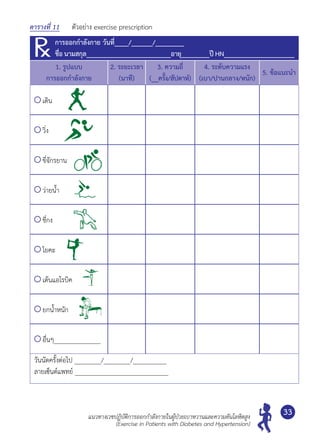 แนวทางเวชปฏิบัติการออกกำ�ลังกายในผู้ป่วยเบาหวานและความดันโลหิตสูง
(Exercise in Patients with Diabetes and Hypertension)
33
ตารางที่ 11 	 ตัวอย่าง exercise prescription
การออกกำ�ลังกาย วันที่____/______/________
ชื่อ นามสกุล________________________อายุ________ปี HN____________________
1. รูปแบบ
การออกกำ�ลังกาย
2. ระยะเวลา
(นาที)
3. ความถี่
(__ครั้ง/สัปดาห์)
4. ระดับความแรง
(เบา/ปานกลาง/หนัก)
5. ข้อแนะนำ�
	เดิน
	วิ่ง
	ขี่จักรยาน
	ว่ายนํ้า
	ชี่กง
	โยคะ
	เต้นแอโรบิค
	ยกนํ้าหนัก
	อื่นๆ______________
วันนัดครั้งต่อไป ________/________/__________
ลายเซ็นต์แพทย์ ____________________________
 