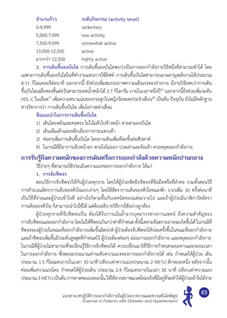 แนวทางเวชปฏิบัติการออกกำ�ลังกายในผู้ป่วยเบาหวานและความดันโลหิตสูง
(Exercise in Patients with Diabetes and Hypertension)
45
	 จำ�นวนก้าว		 ระดับกิจกรรม (activity level)
	 0-4,999			 	 sedentary
	 5,000-7,499	 	 low activity
	 7,500-9,999	 	 somewhat active
	 10,000-12,500	 	 active
	 มากกว่า 12,500		 highly active
	 3.	 การเดินขึ้นลงบันได การเดินขึ้นลงบันไดพบว่าเป็นการออกกำ�ลังกายวิธีหนึ่งที่สามารถทำ�ได้ โดย
เฉพาะการเดินขึ้นลงบันไดในที่ทำ�งานแทนการใช้ลิฟท์ การเดินขึ้นบันไดสามารถเผาผลาญพลังงานได้ประมาณ
8-11 กิโลแคลอรีต่อนาที นอกจากนี้ ยังช่วยเพิ่มสมรรถภาพความแข็งแรงของร่างกาย มีงานวิจัยพบว่าการเดิน
ขึ้นบันไดเฉลี่ยสองชั้นต่อวันสามารถลดนํ้าหนักได้ 2.7 กิโลกรัม ภายในเวลาหนึ่งปี(6)
นอกจากนี้ยังช่วยเพิ่มระดับ
HDL-C ในเลือด(7)
เพิ่มความหนาแน่นของกระดูกในหญิงวัยหมดประจำ�เดือน(8)
เป็นต้น ปัจจุบัน ยังไม่มีหลักฐาน
ทางวิชาการว่า การเดินขึ้นบันได เพิ่มโอกาสเข่าเสื่อม
	 ข้อแนะนำ�ในการการเดินขึ้นบันได
	 1)	 เดินโดยหลังและคอตรง ไม่โน้มตัวไปข้างหน้า สายตามองบันได
	 2)	 เดินเต็มเท้าและหลีกเลี่ยงการกระแทกเท้า
	 3)	 ค่อยๆเพิ่มการเดินขึ้นบันได โดยอาจเดินเพิ่มทีละชั้นต่อสัปดาห์
	 4)	 ในกรณีที่มีอาการเจ็บหน้าอก หายใจไม่ออก ปวดเข่าและข้อเท้า ควรหยุดออกกำ�ลังกาย
การรับรู้ถึงความหนักของการเดินหรือการออกกำ�ลังด้วยความหนักปานกลาง
	 วิธีง่ายๆ ที่สามารถใช้ประเมินความแรงของการออกกำ�ลังกาย ได้แก่
	 1.	 การจับชีพจร
	 สอนวิธีการจับชีพจรให้กับผู้ป่วยทุกราย โดยให้ผู้ป่วยหัดจับชีพจรที่ข้อมือหรือที่ลำ�คอ รวมทั้งสอนวิธี	
การคำ�นวณอัตราการเต้นของหัวใจแบบง่ายๆ โดยใช้อัตราการเต้นของหัวใจขณะพัก บวกเพิ่ม 30 ครั้งต่อนาที	
เป็นวิธีที่ง่ายและผู้ป่วยเข้าใจดี อย่างไรก็ตามขึ้นกับเทคนิคของแต่ละรายไป และถ้าผู้ป่วยมีนาฬิกาวัดอัตรา	
การเต้นของหัวใจ ก็สามารถนำ�ไปใช้ได้ แต่ต้องอธิบายวิธีการใช้อย่างถูกต้อง
	 ผู้ป่วยทุกรายที่จับชีพจรเป็น ต้องได้รับการเน้นยํ้าจากบุคลากรทางการแพทย์ ถึงความสำ�คัญของ	
การจับชีพจรและออกกำ�ลังกายโดยไม่ให้ชีพจรเกินกว่าค่าที่กำ�หนดทั้งนี้เพราะอันตรายอาจจะเกิดขึ้นได้ ในกรณีที่
ชีพจรของผู้ป่วยในขณะที่ออกกำ�ลังกายเพิ่มขึ้นผิดปกติ ผู้ป่วยต้องจับชีพจรให้บ่อยครั้งขึ้นในขณะที่ออกกำ�ลังกาย
และถ้าชีพจรเพิ่มขึ้นถึงระดับสูงสุดที่กำ�หนดไว้ ผู้ป่วยต้องค่อยๆ ผ่อนการออกกำ�ลังกาย และหยุดออกกำ�ลังกาย
ในกรณีที่ผู้ป่วยไม่สามารถที่จะเรียนรู้วิธีการจับชีพจรได้ ควรเปลี่ยนมาใช้วิธีการกำ�หนดระยะทางและระยะเวลา
ในการออกกำ�ลังกาย ซึ่งพอจะประมาณค่าระดับความแรงของการออกกำ�ลังกายได้ เช่น กำ�หนดให้ผู้ป่วย เดิน
ประมาณ 1.5 กิโลเมตรภายในเวลา 30 นาที (เทียบเท่าความแรงประมาณ 2 METs) สักระยะหนึ่ง หลังจากนั้น
ค่อยเพิ่มความแรงโดย กำ�หนดให้ผู้ป่วยเดิน ประมาณ 2.4 กิโลเมตรภายในเวลา 30 นาที (เทียบเท่าความแรง
ประมาณ 3 METs) เป็นต้น การคาดคะเนระยะนั้น ให้ใช้จากสภาพแวดล้อมจริงที่มีอยู่ที่จะทำ�ให้ผู้ป่วยเข้าใจได้ง่าย
 