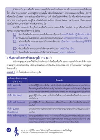 แนวทางเวชปฏิบัติการออกกำ�ลังกายในผู้ป่วยเบาหวานและความดันโลหิตสูง
(Exercise in Patients with Diabetes and Hypertension)
54
	 ถ้าข้อแนะนำ� “การเคลื่อนไหวออกแรง/ออกกำ�ลังกายอย่างสมํ่าเสมอหมายถึงการออกแรง/ออกกำ�ลังกาย	
ซํ้า ๆ เพื่อทำ�กิจกรรมต่าง ๆ โดยอาจรู้สึกหายใจเร็วขึ้น หรือเหงื่อซึมในระหว่างทำ�กิจกรรม สะสมครั้งละ 10 นาที
หรือต่อเนื่องเป็นระยะ เวลารวมกันอย่างน้อยวันละ 30 นาที อย่างน้อยสัปดาห์ละ 5 วัน หรือ เคลื่อนไหวออกแรง/
ออกกำ�ลังกายระดับรุนแรง โดยรู้สึกหายใจเร็วถึงหอบ เหนื่อย เหงื่อแตกในระหว่างทำ�กิจกรรม เป็นระยะเวลา
อย่างน้อยวันละ 20 นาที อย่างน้อยสัปดาห์ละ 3 วัน”
	 ผม/ดิฉัน ขอถามว่า ปัจจุบันท่านเคลื่อนไหวออกแรง/ออกกำ�ลังกายอย่างไร กรุณาเลือกคำ�ตอบที่
สอดคล้องกับตัวท่านมากที่สุดจาก 5 ข้อดังนี้
	1. ท่านไม่ได้เคลื่อนไหวออกแรง/ออกกำ�ลังกายตามข้อแนะนำ� และยังไม่คิดที่จะปฏิบัติภายใน 6 เดือน
	2. ท่านไม่ได้เคลื่อนไหวออกแรง/ออกกำ�ลังกายตามข้อแนะนำ� แต่คิดว่าจะปฏิบัติภายใน 6 เดือน
	3.	 ท่านเคลื่อนไหวออกแรง/ออกกำ�ลังกายตามข้อแนะนำ�เป็นครั้งคราว และคิดว่าจะปฏิบัติให้ได้
ภายใน 30 วัน
	4. ท่านเคลื่อนไหวออกแรง/ออกกำ�ลังกายตามข้อแนะนำ� แต่ยังไม่ถึง 6 เดือน
	5. ท่านเคลื่อนไหวออกแรง/ออกกำ�ลังกายตามข้อแนะนำ� นานกว่า 6 เดือนแล้ว
5 ขั้นตอนเพื่อการสร้างแรงจูงใจ (“5 R’s”)
	 หลังจากพูดคุยเสนอแนะให้ผู้รับบริการเดินออกกำ�ลังหรือเคลื่อนไหวออกแรง/ออกกำ�ลังกายแล้วพิจารณา
เห็นว่า ผู้รับบริการยังไม่พร้อม หรือลังเลที่จะเดินออกกำ�ลังหรือเปลี่ยนแปลง ลองใช้ 5 ขั้นตอนเพื่อสร้างแรงจูงใจ
ดังตารางที่ 2
ตารางที่ 2 	ห้าขั้นตอนเพื่อการสร้างแรงจูงใจ
5 ขั้นตอนเพื่อการสร้างแรง
จูงใจ (5 R’s)
ข้อแนะนำ�
ขั้นที่ 1 ตรงประเด็น
(Relevance)
การชี้แนะให้ผู้รับบริการเห็นถึงความจำ�เป็นที่จะต้องเดินหรือเคลื่อนไหวออกแรง/ออกกำ�ลังกาย
ที่ตรงกับปัญหาหรือโดนใจเป็นสิ่งสำ�คัญโดยเริ่มต้นจากปัญหาความเจ็บป่วย ความใส่ใจสุขภาพ
ครอบครัวหรือสถานะทางสังคม และลักษณะส่วนบุคคล เช่น เพศ อายุ รูปร่างของผู้รับบริการ
ขั้นที่ 2 เสี่ยง (Risks) พูดคุยให้ผู้รับบริการระบุความเสี่ยงที่จะเกิดขึ้นจากการไม่ค่อยเดินหรือเคลื่อนไหวออกแรง/
ออกกำ�ลังกาย
ขั้นที่ 3 ผลดี (Rewards) พูดคุยให้ผู้รับบริการระบุถึงผลประโยชน์ที่จะได้รับจากการเดินหรือเคลื่อนไหวออกแรง/	
ออกกำ�ลัง
ขั้นที่ 4 อุปสรรค
(Roadblocks)
พูดคุยให้ผู้รับบริการแสดงถึงอุปสรรคที่ขัดขวางทำ�ให้ไม่สามารถเดินหรือเคลื่อนไหวออกแรง/
ออกกำ�ลัง
ขั้นที่ 5 ทำ�ซํ้า (Repetition) การพูดคุยหรือสร้างแรงจูงใจ จะต้องทำ�ทุกครั้งที่พบผู้รับบริการที่ยังไม่พร้อมจะเดินหรือ
เคลื่อนไหวออกแรง/ออกกำ�ลังเพื่อโน้มน้าวให้ปฏิบัติ สำ�หรับผู้ที่เดินหรือออกกำ�ลังกาย แล้ว
ล้มเหลวก็ต้องบอกให้รู้ว่าคนส่วนใหญ่ใช้ความพยายามหลายครั้งจึงจะสำ�เร็จ
 