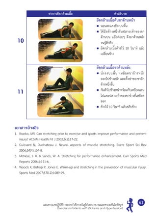 แนวทางเวชปฏิบัติการออกกำ�ลังกายในผู้ป่วยเบาหวานและความดันโลหิตสูง
(Exercise in Patients with Diabetes and Hypertension)
61
ท่าการยืดกล้ามเนื้อ คำ�อธิบาย
10
ยืดกล้ามเนื้อต้นขาด้านหน้า
	 นอนตะแคงข้างบนพื้น
	 ใช้มือข้างหนึ่งจับปลายเท้าของขา
ด้านบน แล้วค่อยๆ ดึงมาด้านหลัง
จนรู้สึกตึง
	 ยืดกล้ามเนื้อค้างไว้ 10 วินาที แล้ว
เปลี่ยนข้าง
11
ยืดกล้ามเนื้อขาด้านหลัง
	 นั่งลงบนพื้น เหยียดขาข้างหนึ่ง
ออกไปข้างหน้า และตั้งเข่าของขาอีก
ข้างหนึ่งขึ้น
	 ก้มตัวไปข้างหน้าพร้อมกับเหยียดแขน
ไปแตะปลายเท้าของขาข้างที่เหยียด
ออก
	 ค้างไว้ 10 วินาที แล้วสลับข้าง
เอกสารอ้างอิง
1.	 Bracko, MR. Can stretching prior to exercise and sports improve performance and prevent
injury? ACSMs Health Fit J 2002;6(5):17-22.
2.	 Guissard N, Duchateau J. Neural aspects of muscle stretching. Exerc Sport Sci Rev
2006;34(4):154-8.
3.	 McNeal, J. R. & Sands, W. A. Stretching for performance enhancement. Curr Sports Med
Reports 2006;5:141-6.
4.	 Woods K, Bishop P, Jones E. Warm-up and stretching in the prevention of muscular injury.
Sports Med 2007;37(12):1089-99.
 