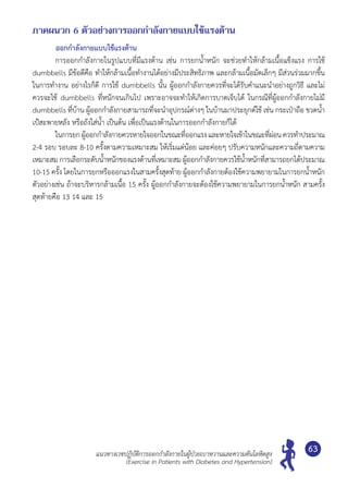 แนวทางเวชปฏิบัติการออกกำ�ลังกายในผู้ป่วยเบาหวานและความดันโลหิตสูง
(Exercise in Patients with Diabetes and Hypertension)
63
ภาคผนวก 6 ตัวอย่างการออกกำ�ลังกายแบบใช้แรงต้าน
ออกกำ�ลังกายแบบใช้แรงต้าน
	 การออกกำ�ลังกายในรูปแบบที่มีแรงต้าน เช่น การยกนํ้าหนัก จะช่วยทำ�ให้กล้ามเนื้อแข็งแรง การใช้
dumbbells มีข้อดีคือ ทำ�ให้กล้ามเนื้อทำ�งานได้อย่างมีประสิทธิภาพ และกล้ามเนื้อมัดเล็กๆ มีส่วนร่วมมากขึ้น
ในการทำ�งาน อย่างไรก็ดี การใช้ dumbbells นั้น ผู้ออกกำ�ลังกายควรที่จะได้รับคำ�แนะนำ�อย่างถูกวิธี และไม่
ควรจะใช้ dumbbells ที่หนักจนเกินไป เพราะอาจจะทำ�ให้เกิดการบาดเจ็บได้ ในกรณีที่ผู้ออกกำ�ลังกายไม่มี	
dumbbells ที่บ้าน ผู้ออกกำ�ลังกายสามารถที่จะนำ�อุปกรณ์ต่างๆ ในบ้านมาประยุกต์ใช้ เช่น กระเป๋าถือ ขวดนํ้า
เป้สะพายหลัง หรือถังใส่นํ้า เป็นต้น เพื่อเป็นแรงต้านในการออกกำ�ลังกายก็ได้
	 ในการยกผู้ออกกำ�ลังกายควรหายใจออกในขณะที่ออกแรงและหายใจเข้าในขณะที่ผ่อนควรทำ�ประมาณ
2-4 รอบ รอบละ 8-10 ครั้งตามความเหมาะสม ให้เริ่มแต่น้อย และค่อยๆ ปรับความหนักและความถี่ตามความ
เหมาะสม การเลือกระดับนํ้าหนักของแรงต้านที่เหมาะสม ผู้ออกกำ�ลังกายควรใช้นํ้าหนักที่สามารถยกได้ประมาณ
10-15 ครั้ง โดยในการยกหรือออกแรงในสามครั้งสุดท้าย ผู้ออกกำ�ลังกายต้องใช้ความพยายามในการยกนํ้าหนัก
ตัวอย่างเช่น ถ้าจะบริหารกล้ามเนื้อ 15 ครั้ง ผู้ออกกำ�ลังกายจะต้องใช้ความพยายามในการยกนํ้าหนัก สามครั้ง
สุดท้ายคือ 13 14 และ 15
 