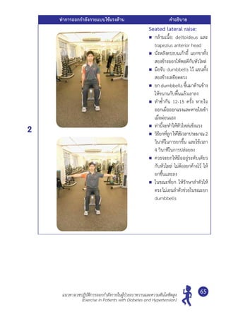 แนวทางเวชปฏิบัติการออกกำ�ลังกายในผู้ป่วยเบาหวานและความดันโลหิตสูง
(Exercise in Patients with Diabetes and Hypertension)
65
ท่าการออกกำ�ลังกายแบบใช้แรงต้าน คำ�อธิบาย
2
Seated lateral raise:
	 กล้ามเนื้อ: deltoideus และ
trapezius anterior head
	 นั่งหลังตรงบนเก้าอี้ แยกขาทั้ง
สองข้างออกให้พอดีกับหัวไหล่
	 มือจับ dumbbells ไว้ แขนทั้ง
สองข้างเหยียดตรง
	 ยก dumbbells ขึ้นมาด้านข้าง
ให้ขนานกับพื้นแล้วเอาลง
	 ทำ�ซํ้ากัน 12-15 ครั้ง หายใจ
ออกเมื่อออกแรงและหายใจเข้า
เมื่อผ่อนแรง
	 ท่านี้จะทำ�ให้หัวไหล่แข็งแรง
	 วิธียกที่ถูกให้ใช้เวลาประมาณ2
วินาทีในการยกขึ้น และใช้เวลา
4 วินาทีในการปล่อยลง
	 ควรจะยกให้มืออยู่ระดับเดียว
กับหัวไหล่ ไม่ต้องยกค้างไว้ ให้
ยกขึ้นและลง
	 ในขณะที่ยก ให้รักษาลำ�ตัวให้
ตรง ไม่เอนลำ�ตัวช่วยในขณะยก
dumbbells
 