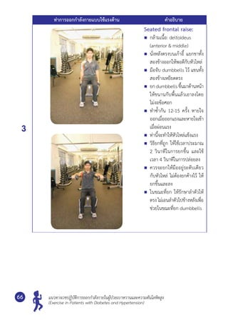 แนวทางเวชปฏิบัติการออกกำ�ลังกายในผู้ป่วยเบาหวานและความดันโลหิตสูง
(Exercise in Patients with Diabetes and Hypertension)
66
ท่าการออกกำ�ลังกายแบบใช้แรงต้าน คำ�อธิบาย
3
Seated frontal raise:
	 กล้ามเนื้อ: deltoideus
(anterior & middle)
	 นั่งหลังตรงบนเก้าอี้ แยกขาทั้ง
สองข้างออกให้พอดีกับหัวไหล่
	 มือจับ dumbbells ไว้ แขนทั้ง
สองข้างเหยียดตรง
	 ยกdumbbellsขึ้นมาด้านหน้า
ให้ขนานกับพื้นแล้วเอาลงโดย
ไม่งอข้อศอก
	 ทำ�ซํ้ากัน 12-15 ครั้ง หายใจ
ออกเมื่อออกแรงและหายใจเข้า
เมื่อผ่อนแรง
	 ท่านี้จะทำ�ให้หัวไหล่แข็งแรง
	 วิธียกที่ถูก ให้ใช้เวลาประมาณ
2 วินาทีในการยกขึ้น และใช้
เวลา 4 วินาทีในการปล่อยลง
	 ควรจะยกให้มืออยู่ระดับเดียว
กับหัวไหล่ ไม่ต้องยกค้างไว้ ให้
ยกขึ้นและลง
	 ในขณะที่ยก ให้รักษาลำ�ตัวให้
ตรง ไม่เอนลำ�ตัวไปข้างหลังเพื่อ
ช่วยในขณะที่ยก dumbbells
 