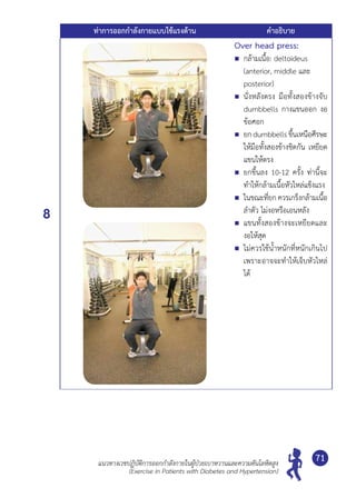 แนวทางเวชปฏิบัติการออกกำ�ลังกายในผู้ป่วยเบาหวานและความดันโลหิตสูง
(Exercise in Patients with Diabetes and Hypertension)
71
ท่าการออกกำ�ลังกายแบบใช้แรงต้าน คำ�อธิบาย
8
Over head press:
	 กล้ามเนื้อ: deltoideus
(anterior, middle และ 	
posterior)
	 นั่งหลังตรง มือทั้งสองข้างจับ
dumbbells กางแขนออก งอ
ข้อศอก
	 ยกdumbbellsขึ้นเหนือศีรษะ
ให้มือทั้งสองข้างชิดกัน เหยียด
แขนให้ตรง
	 ยกขึ้นลง 10-12 ครั้ง ท่านี้จะ
ทำ�ให้กล้ามเนื้อหัวไหล่แข็งแรง
	 ในขณะที่ยก ควรเกร็งกล้ามเนื้อ
ลำ�ตัว ไม่งอหรือเอนหลัง
	 แขนทั้งสองข้างจะเหยียดและ
งอให้สุด
	 ไม่ควรใช้นํ้าหนักที่หนักเกินไป
เพราะอาจจะทำ�ให้เจ็บหัวไหล่
ได้
 