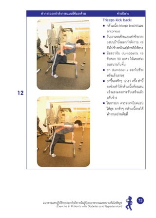 แนวทางเวชปฏิบัติการออกกำ�ลังกายในผู้ป่วยเบาหวานและความดันโลหิตสูง
(Exercise in Patients with Diabetes and Hypertension)
75
ท่าการออกกำ�ลังกายแบบใช้แรงต้าน คำ�อธิบาย
12
Triceps kick back:
	 กล้ามเนื้อ:tricepsbrachiiและ
anconeus
	 ยืนเอาแขนซ้ายและเข่าซ้ายวาง
ลงบนม้านั่งออกกำ�ลังกาย งอ
ตัวไปข้างหน้าแต่ทำ�หลังให้ตรง
	 มือขวาจับ dumbbells งอ
ข้อศอก 90 องศา ให้แขนช่วง
บนขนานกับพื้น
	 ยก dumbbells ออกไปข้าง
หลังแล้วเอาลง
	 ยกขึ้นลงช้าๆ 12-15 ครั้ง ท่านี้
จะช่วยทำ�ให้กล้ามเนื้อท้องแขน
แข็งแรงและกระชับเสร็จแล้ว
สลับข้าง
	 ในการยก ควรจะเหยียดแขน
ให้สุด ยกช้าๆ กล้ามเนื้อจะได้
ทำ�งานอย่างเต็มที่
 