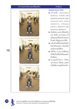 แนวทางเวชปฏิบัติการออกกำ�ลังกายในผู้ป่วยเบาหวานและความดันโลหิตสูง
(Exercise in Patients with Diabetes and Hypertension)
76
ท่าการออกกำ�ลังกายแบบใช้แรงต้าน คำ�อธิบาย
13
Seated torso twist:
	 กล้ามเนื้อ: deltoideus
(anterior, middle และ	
posterior), pectoralis major	
clavicular part, rectus	
abdominis, obliquus	
externus abdominis และ	
transversus abdominis
	 นั่งหลังตรง แยกขาทั้งสองข้าง
ออก มือจับ dumbbells ไว้
เหยียดแขนทั้งสองข้างออกไป
ข้างหน้า ให้อยู่ระนาบกับพื้น
	 เกร็งกล้ามเนื้อลำ�ตัวแล้วบิดตัว
ไปทางซ้ายและขวา ไม่งอลำ�ตัว
และรักษาแขนให้ตรง
	 ทำ�ซํ้ากัน 12 รอบ ท่านี้จะช่วย
ทำ�ให้กล้ามเนื้อหน้าท้องและลำ�
ตัวแข็งแรง
	 ในขณะที่บริหาร ให้จับ
dumbbells ให้แน่น และทำ�
ลำ�ตัวให้ตรง หมุนตัวไปมาช้าๆ
 