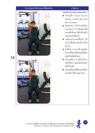 แนวทางเวชปฏิบัติการออกกำ�ลังกายในผู้ป่วยเบาหวานและความดันโลหิตสูง
(Exercise in Patients with Diabetes and Hypertension)
77
ท่าการออกกำ�ลังกายแบบใช้แรงต้าน คำ�อธิบาย
14
Seated triceps extension:
	 กล้ามเนื้อ: triceps brachii
(lateral, middle และ long)
และ anconeus
	 นั่งหลังตรง มือข้างหนึ่งถือ
dumbbell ไว้ เหยียดแขนให้
ตรงเหนือศีรษะ มืออีกข้างหนึ่ง
ประคองแขนที่ยกไว้
	 งอข้อศอกลงและขึ้นช้าๆ ให้
กล้ามเนื้อท้องแขนด้านหลัง
ทำ�งาน
	 ทำ�ซํ้ากัน 12-15 ครั้ง แล้วสลับ
ข้าง ท่านี้จะทำ�ให้กล้ามเนื้อท้อง
แขนด้านหลังแข็งแรง
	 ในขณะที่ยก ควรที่จะรักษา
ลำ�ตัวให้ตรง ไม่เอนไปข้างหน้า
หรือข้างหลัง
	 งอและยืดแขนให้สุด และไม่เร็ว
จนเกินไป ให้ควบคุมการยก
 