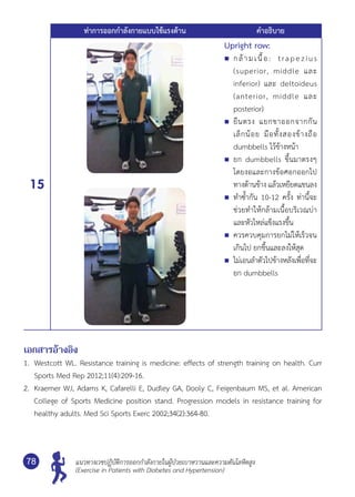 แนวทางเวชปฏิบัติการออกกำ�ลังกายในผู้ป่วยเบาหวานและความดันโลหิตสูง
(Exercise in Patients with Diabetes and Hypertension)
78
ท่าการออกกำ�ลังกายแบบใช้แรงต้าน คำ�อธิบาย
15
Upright row:
	 กล้ามเนื้อ: trapezius
(superior, middle และ	
inferior) และ deltoideus
(anterior, middle และ	
posterior)
	 ยืนตรง แยกขาออกจากกัน
เล็กน้อย มือทั้งสองข้างถือ	
dumbbells ไว้ข้างหน้า
	 ยก dumbbells ขึ้นมาตรงๆ
โดยงอและกางข้อศอกออกไป
ทางด้านข้าง แล้วเหยียดแขนลง
	 ทำ�ซํ้ากัน 10-12 ครั้ง ท่านี้จะ
ช่วยทำ�ให้กล้ามเนื้อบริเวณบ่า
และหัวไหล่แข็งแรงขึ้น
	 ควรควบคุมการยกไม่ให้เร็วจน
เกินไป ยกขึ้นและลงให้สุด
	 ไม่เอนลำ�ตัวไปข้างหลังเพื่อที่จะ
ยก dumbbells
เอกสารอ้างอิง
1.	 Westcott WL. Resistance training is medicine: effects of strength training on health. Curr
Sports Med Rep 2012;11(4):209-16.
2.	 Kraemer WJ, Adams K, Cafarelli E, Dudley GA, Dooly C, Feigenbaum MS, et al. American	
College of Sports Medicine position stand. Progression models in resistance training for
healthy adults. Med Sci Sports Exerc 2002;34(2):364-80.
 