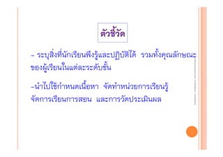 -นําไปใช้กําหนดเนื้อหา จัดทําหน่วยการเรียนรู้
จัดการเรียนการสอน และการวัดประเมินผล

งานนิ ทศการเรียนการสอน โรงเรียนสิรินธร จังหวัดสุรนทร์
งานนิเเทศการเรียนการสอน โรงเรียนสิรินธร จังหวัดสุรนทร์
ิิ

- ระบุสิ่งที่นักเรียนพึงรู้และปฏิบัติได้ รวมทั้งคุณลักษณะ
ของผู้เรียนในแต่ละระดับชั้น

 