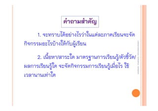 2. เนื้อหา/สาระใด มาตรฐานการเรียนรู้/ตัวชี้วัด/
ผลการเรียนรู้ใด จะจัดกิจกรรมการเรียนรู้เมื่อไร ใช้
เวลานานเท่าใด

งานนิ ทศการเรียนการสอน โรงเรียนสิรินธร จังหวัดสุรนทร์
งานนิเเทศการเรียนการสอน โรงเรียนสิรินธร จังหวัดสุรนทร์
ิิ

1. จะทราบได้อย่างไรว่าในแต่ละภาคเรียนจะจัด
กิจกรรมอะไรบ้างให้กับผู้เรียน

 