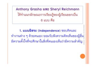 งานนิ ทศการเรียนการสอน โรงเรียนสิรินธร จังหวัดสุรนทร์
งานนิเเทศการเรียนการสอน โรงเรียนสิรินธร จังหวัดสุรนทร์
ิิ

1. แบบอิสระ (Independence) ชอบคิดและ
Independence)
ทํางานต่าง ๆ ด้วยตนเอง ยอมรับฟังความคิดเห็นของผู้อื่น
มีความตั้งใจที่จะศึกษาในสิ่งที่ตนเองเห็นว่ามีความสําคัญ

 