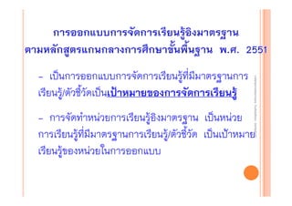 งานนิ ทศการเรียนการสอน โรงเรียนสิรินธร จังหวัดสุรนทร์
งานนิเเทศการเรียนการสอน โรงเรียนสิรินธร จังหวัดสุรนทร์
ิิ

- เป็นการออกแบบการจัดการเรียนรู้ที่มีมาตรฐานการ
เรียนรู้/ตัวชี้วัดเป็นเป้าหมายของการจัดการเรียนรู้

- การจัดทําหน่วยการเรียนรู้อิงมาตรฐาน เป็นหน่วย
การเรียนรู้ที่มีมาตรฐานการเรียนรู้/ตัวชี้วัด เป็นเป้าหมาย
เรียนรู้ของหน่วยในการออกแบบ

 