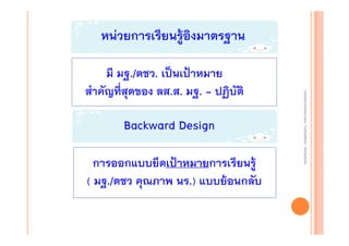 หน่วยการเรียนรู้อิงมาตรฐาน

Backward Design
การออกแบบยึดเป้าหมายการเรียนรู้
( มฐ./ตชว คุณภาพ นร.) แบบย้อนกลับ

งานนิ ทศการเรียนการสอน โรงเรียนสิรินธร จังหวัดสุรนทร์
งานนิเเทศการเรียนการสอน โรงเรียนสิรินธร จังหวัดสุรนทร์
ิิ

มี มฐ./ตชว. เป็นเป้าหมาย
สําคัญทีสุดของ ลส.ส. มฐ. - ปฏิบัติ
่

 