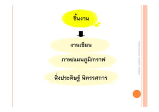 ชิ้นงาน

ภาพ/แผนภูมิ/กราฟ

สิ่งประดิษฐ์ นิทรรศการ

งานนิ ทศการเรียนการสอน โรงเรียนสิรินธร จังหวัดสุรนทร์
งานนิเเทศการเรียนการสอน โรงเรียนสิรินธร จังหวัดสุรนทร์
ิิ

งานเขียน

 
