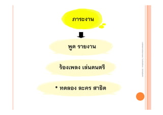 ภาระงาน

ร้องเพลง เล่นดนตรี

* ทดลอง ละคร สาธิต

งานนิ ทศการเรียนการสอน โรงเรียนสิรินธร จังหวัดสุรนทร์
งานนิเเทศการเรียนการสอน โรงเรียนสิรินธร จังหวัดสุรนทร์
ิิ

พูด รายงาน

 