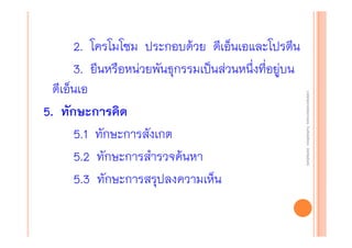 งานนิ ทศการเรียนการสอน โรงเรียนสิรินธร จังหวัดสุรนทร์
งานนิเเทศการเรียนการสอน โรงเรียนสิรินธร จังหวัดสุรนทร์
ิิ

2. โครโมโซม ประกอบด้วย ดีเอ็นเอและโปรตีน
3. ยีนหรือหน่วยพันธุกรรมเป็นส่วนหนึ่งทีอยู่บน
่
ดีเอ็นเอ
5. ทักษะการคิด
5.1 ทักษะการสังเกต
5.2 ทักษะการสํารวจค้นหา
5.3 ทักษะการสรุปลงความเห็น

 
