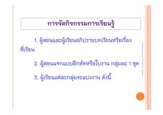 2. ผู้สอนแจกแบบฝึกหัดหรือใบงาน กลุ่มละ 1 ชุด
3. ผู้เรียนแต่ละกลุ่มจะแบ่งงาน ดังนี้

งานนิ ทศการเรียนการสอน โรงเรียนสิรินธร จังหวัดสุรนทร์
งานนิเเทศการเรียนการสอน โรงเรียนสิรินธร จังหวัดสุรนทร์
ิิ

1. ผู้สอนและผู้เรียนอภิปรายบทเรียนหรือเรื่อง
ที่เรียน

 