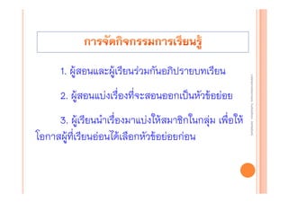 2. ผู้สอนแบ่งเรื่องที่จะสอนออกเป็นหัวข้อย่อย
3. ผู้เรียนนําเรื่องมาแบ่งให้สมาชิกในกลุ่ม เพื่อให้
โอกาสผู้ที่เรียนอ่อนได้เลือกหัวข้อย่อยก่อน

งานนิ ทศการเรียนการสอน โรงเรียนสิรินธร จังหวัดสุรนทร์
งานนิเเทศการเรียนการสอน โรงเรียนสิรินธร จังหวัดสุรนทร์
ิิ

1. ผู้สอนและผู้เรียนร่วมกันอภิปรายบทเรียน

 