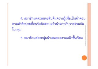 5. สมาชิกแต่ละกลุ่มนําเสนอผลงานหน้าชั้นเรียน

งานนิ ทศการเรียนการสอน โรงเรียนสิรินธร จังหวัดสุรนทร์
งานนิเเทศการเรียนการสอน โรงเรียนสิรินธร จังหวัดสุรนทร์
ิิ

4. สมาชิกแต่ละคนจะสืบค้นความรู้เพื่อเป็นคําตอบ
ตามหัวข้อย่อยที่ตนรับผิดชอบแล้วนํามาอภิปรายร่วมกัน
ในกลุ่ม

 