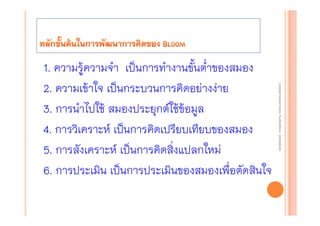 งานนิ ทศการเรียนการสอน โรงเรียนสิรินธร จังหวัดสุรนทร์
งานนิเเทศการเรียนการสอน โรงเรียนสิรินธร จังหวัดสุรนทร์
ิิ

1. ความรู้ความจํา เป็นการทํางานขั้นต่ําของสมอง
2. ความเข้าใจ เป็นกระบวนการคิดอย่างง่าย
3. การนําไปใช้ สมองประยุกต์ใช้ข้อมูล
4. การวิเคราะห์ เป็นการคิดเปรียบเทียบของสมอง
5. การสังเคราะห์ เป็นการคิดสิงแปลกใหม่
่
6. การประเมิน เป็นการประเมินของสมองเพื่อตัดสินใจ

 