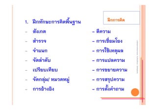 ฝึกทักษะการคิดพื้นฐาน
สังเกต
สํารวจ
จําแนก
จัดลําดับ
เปรียบเทียบ
จัดกลุ่ม/ หมวดหมู่
การอ้างอิง

- ตีความ
- การเชื่อมโยง
- การใช้เหตุผล
- การแปลความ
- การขยายความ
- การสรุปความ
- การตั้งคําถาม

งานนิ ทศการเรียนการสอน โรงเรียนสิรินธร จังหวัดสุรนทร์
งานนิเเทศการเรียนการสอน โรงเรียนสิรินธร จังหวัดสุรนทร์
ิิ

1.
-

 