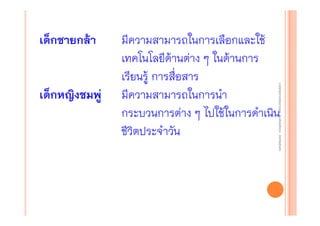 เด็กชายกล้า

งานนิ ทศการเรียนการสอน โรงเรียนสิรินธร จังหวัดสุรนทร์
งานนิเเทศการเรียนการสอน โรงเรียนสิรินธร จังหวัดสุรนทร์
ิิ

เด็กหญิงชมพู่

มีความสามารถในการเลือกและใช้
เทคโนโลยีด้านต่าง ๆ ในด้านการ
เรียนรู้ การสื่อสาร
มีความสามารถในการนํา
กระบวนการต่าง ๆ ไปใช้ในการดําเนิน
ชีวิตประจําวัน

 