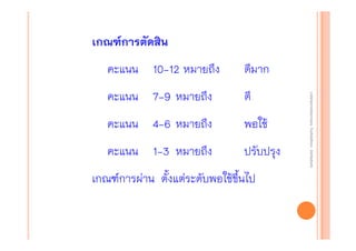 เกณฑ์การตัดสิน
ดีมาก

คะแนน 7-9 หมายถึง

ดี

คะแนน 4-6 หมายถึง

พอใช้

คะแนน 1-3 หมายถึง

ปรับปรุง

เกณฑ์การผ่าน ตั้งแต่ระดับพอใช้ขึ้นไป

งานนิ ทศการเรียนการสอน โรงเรียนสิรินธร จังหวัดสุรนทร์
งานนิเเทศการเรียนการสอน โรงเรียนสิรินธร จังหวัดสุรนทร์
ิิ

คะแนน 10-12 หมายถึง

 