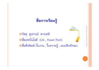 สื่อการเรียนรู้
งานนิ ทศการเรียนการสอน โรงเรียนสิรินธร จังหวัดสุรนทร์
งานนิเเทศการเรียนการสอน โรงเรียนสิรินธร จังหวัดสุรนทร์
ิิ

วัสดุ อุปกรณ์ สารเคมี
สื่อเทคโนโลยี (CAI , Power Point)
สื่อสิ่งพิมพ์ (ใบงาน , ใบความรู้ , แบบฝึกทักษะ)

 