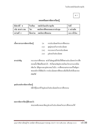 โรงเรียนเทคนิควิมลบริหารธุรกิจ
แผนการจัดการเรียนรู้ วิชา เทคนิคการฝึกอบรมและการประชุม 05-071-104 ระดับปวส. (ปรับปรุง 2553) หน้า38
แผนเตรียมการจัดการเรียนรู้
สัปดาห์ที่ 8 โรงเรียน เทคนิควิมลบริหารธุรกิจ วันที่
รหัส 05-071-104 วิชา เทคนิคการฝึกอบรมและการประชุม 3 หน่วยกิต
หน่วยที่ 2 ชื่อหน่วย เทคนิคการฝึกอบรม เวลา4ชั่วโมง
เนื้อหา/สาระการจัดการเรียนรู้ 2.4 การประเมินผลโครงการฝึกอบรม
2.4.1 จุดมุ่งหมายในการประเมินผล
2.4.2 กระบวนการในการประเมินผล
2.4.3 รูปแบบในประเมินผล
สาระสาคัญ กระบวนการฝึกอบรม จะยังไม่สมบูรณ์ถ้ายังมิได้ติดตามประเมินผลว่าการฝึก
อบรมนั้นได้ผลเป็นอย่างไร สาเร็จตามวัตถุประสงค์ของโครงการมากน้อย
เพียงใด มีปัญหาและอุปสรรคอะไรบ้าง การฝึกอบรมสามารถแก้ไขปัญหา
ขององค์การได้เพียงใด การประเมินผลการฝึกอบรมจึงเป็นสิ่งจาเป็นจะขาด
เสียมิได้
จุดประสงค์การจัดการเรียนรู้
เพื่อให้รู้และเข้าใจรูปแบบใบประเมินผลโครงการฝึกอบรม
ผลการจัดการเรียนรู้ที่คาดหวัง
สามารถอธิบายและเขียนรูปแบบใบประเมินผลโครงการฝึกอบรมได้
ผ. 7
 