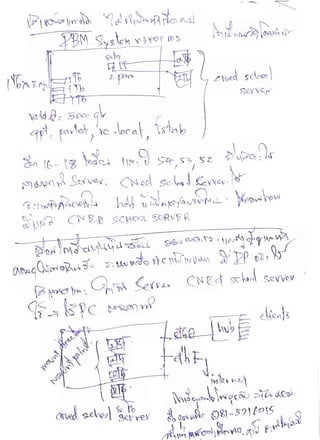 25550911 chacherngsao2