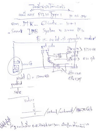 25550911 chacherngsao2