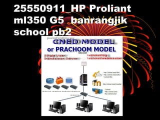 25550911_HP Proliant
ml350 G5 banrangjik
school pb2
 