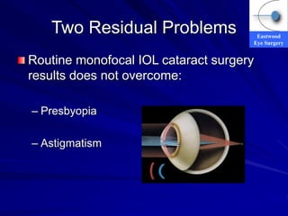 Eastwood
Eye Surgery
Two Residual Problems
Routine monofocal IOL cataract surgery
results does not overcome:
– Presbyopia
– Astigmatism
 