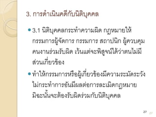 3. การดาเนินคดีกับนิติบุคคล
3.1 นิติบุคคลกระทาความผิด กฎหมายให้
กรรมการผู้จัดการ กรรมการ สถาปนิก ผู้ควบคุม
คนงานร่วมรับผิด เว้นแต่จะพิสูจน์ได้ว่าตนไม่มี
ส่วนเกี่ยวข้อง
ทาให้กรรมการหรือผู้เกี่ยวข้องมีความระมัดระวัง
ไม่กระทาการอันมีผลต่อการละเมิดกฎหมาย
มิฉะนั้นจะต้องรับผิดร่วมกับนิติบุคคล
27
27
 