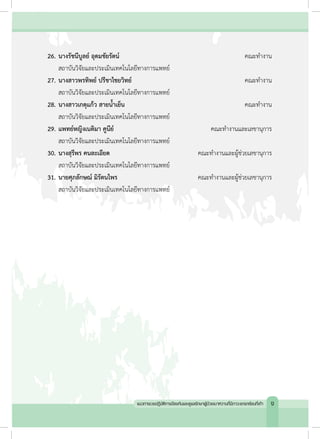 26.	นางรัชนีบูลย์ อุดมชัยรัตน์ 	 คณะท�ำงาน
	 สถาบันวิจัยและประเมินเทคโนโลยีทางการแพทย์	
27.	นางสาวพรทิพย์ ปรีชาไชยวิทย์	 คณะท�ำงาน
	 สถาบันวิจัยและประเมินเทคโนโลยีทางการแพทย์ 	
28.	นางสาวเกตุแก้ว สายน�้ำเย็น	 คณะท�ำงาน
	 สถาบันวิจัยและประเมินเทคโนโลยีทางการแพทย์ 	
29.	แพทย์หญิงเนติมา คูนีย์	 คณะท�ำงานและเลขานุการ
	 สถาบันวิจัยและประเมินเทคโนโลยีทางการแพทย์	
30.	นางสุรีพร คนละเอียด 	 คณะท�ำงานและผู้ช่วยเลขานุการ
	 สถาบันวิจัยและประเมินเทคโนโลยีทางการแพทย์
31.	นายศุภลักษณ์ มิรัตนไพร 	 คณะท�ำงานและผู้ช่วยเลขานุการ
	 สถาบันวิจัยและประเมินเทคโนโลยีทางการแพทย์
แนวทางเวชปฏิบัติการป้องกันและดูแลรักษาผู้ป่วยเบาหวานที่มีภาวะแทรกซ้อนที่เท้า ง
 